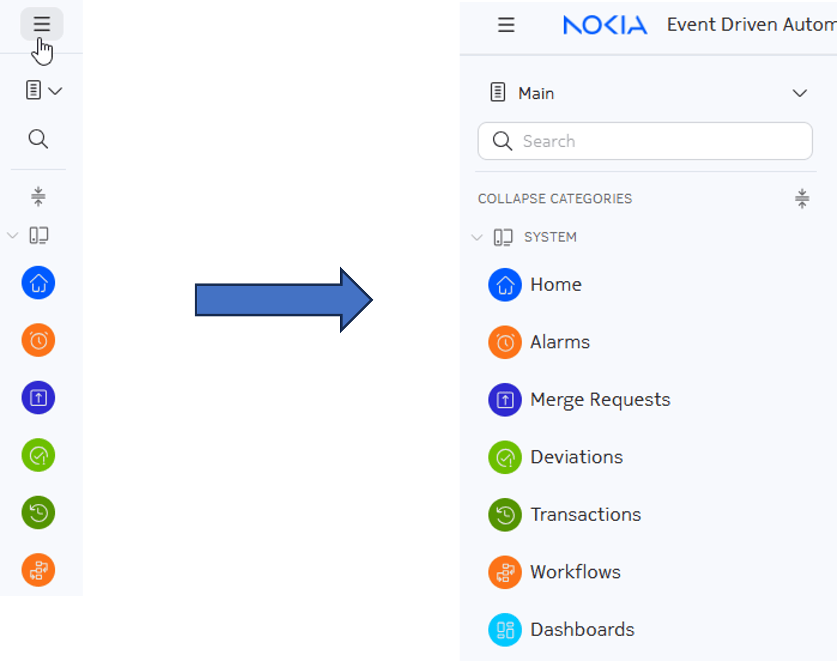 The Nokia EDA navigation panel showing an expanded category