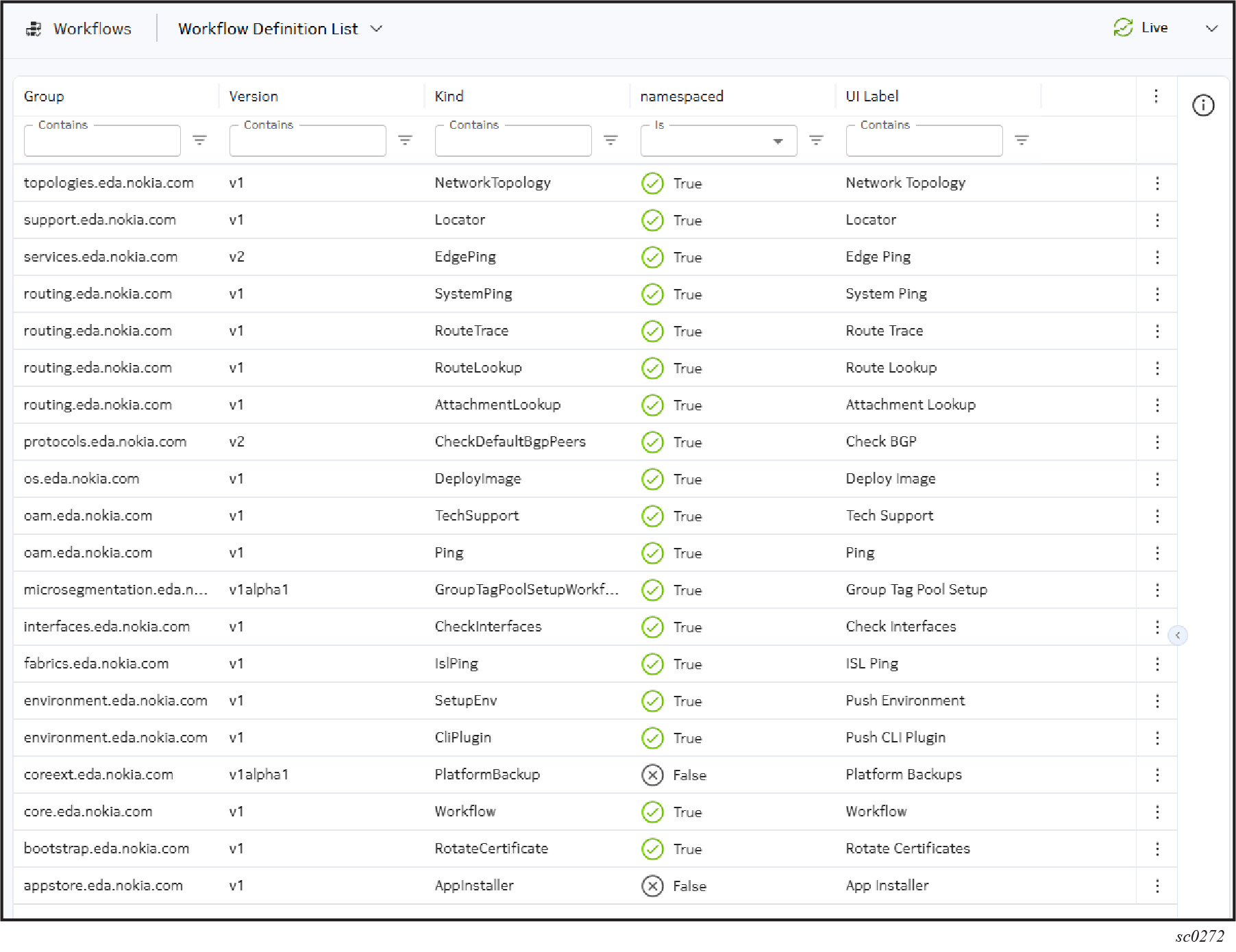 Workflow Definition List page