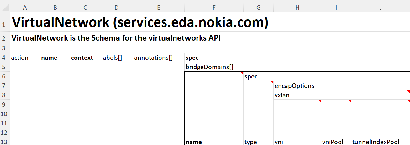 VirtualNetwork sheet header