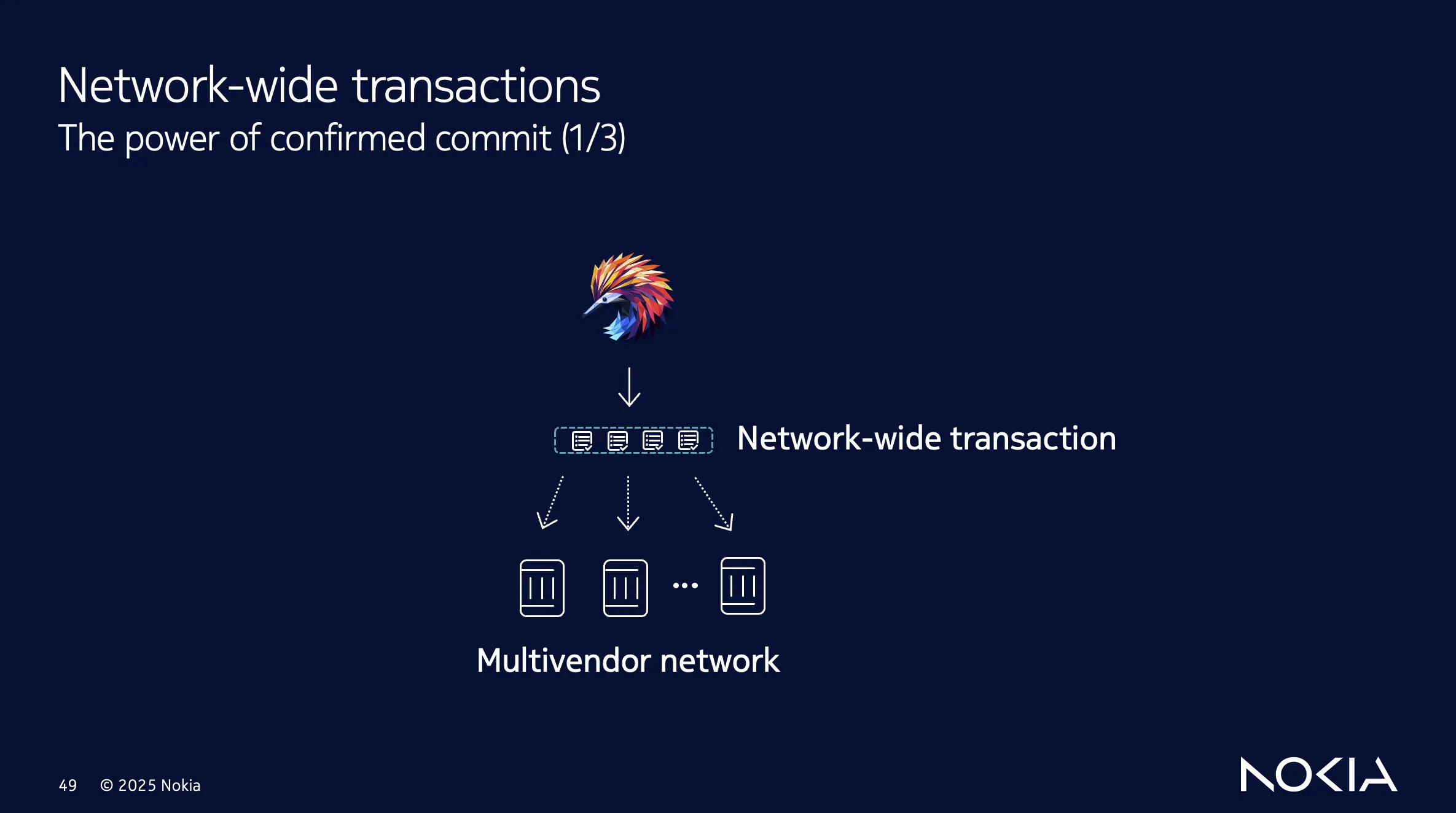 Creating a transaction