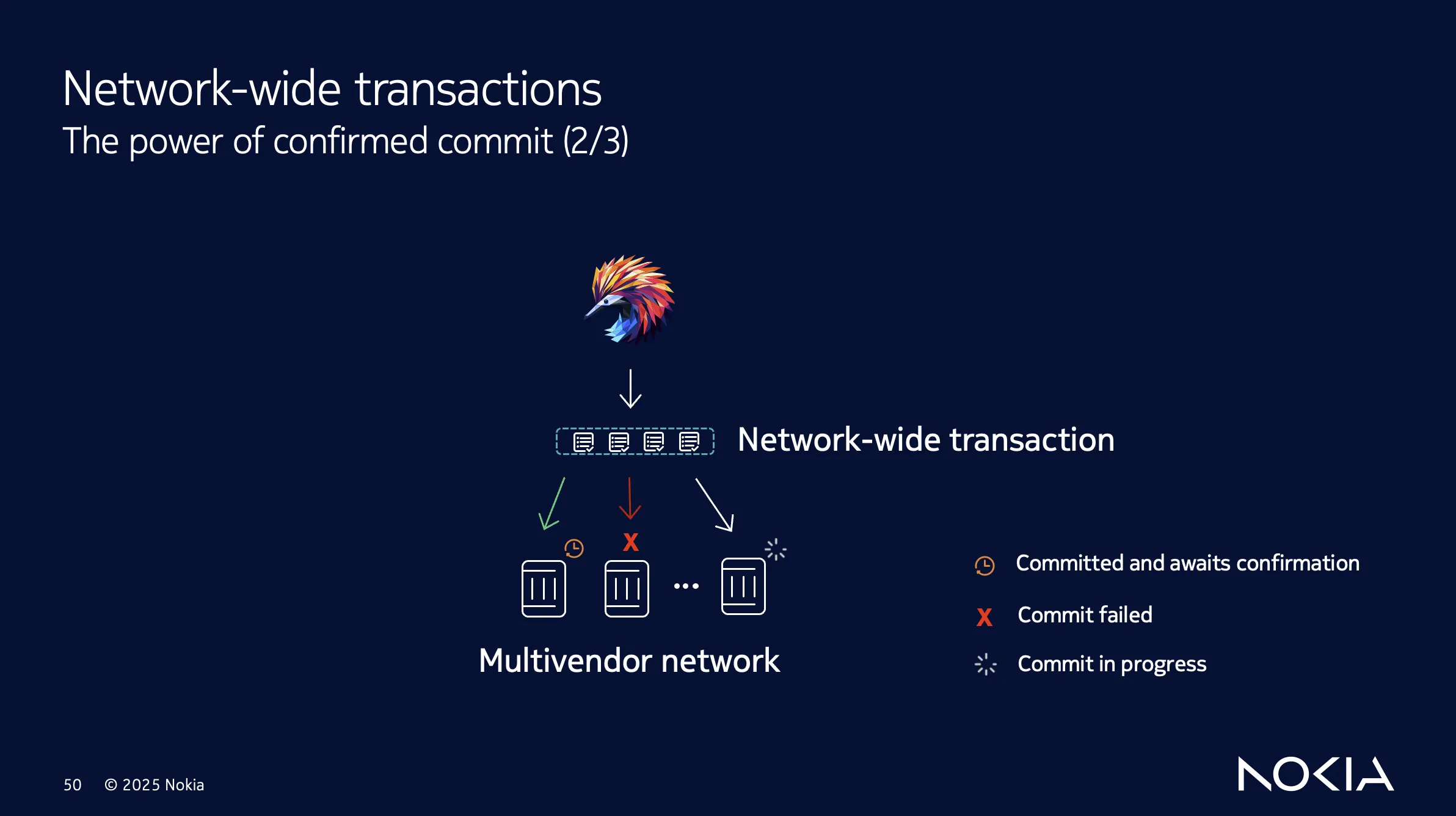 Transaction failure during deploy phase