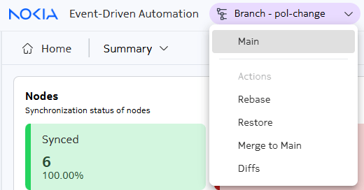 Actions for a branch