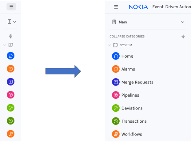 The Nokia EDA navigation panel showing an expanded category