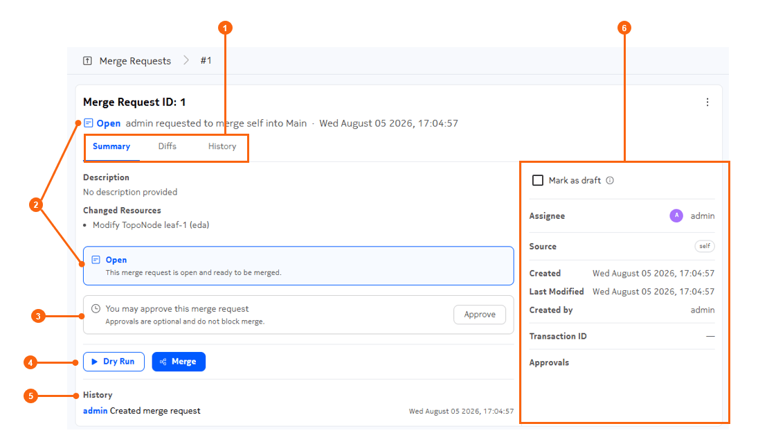 The Merge Request Details page