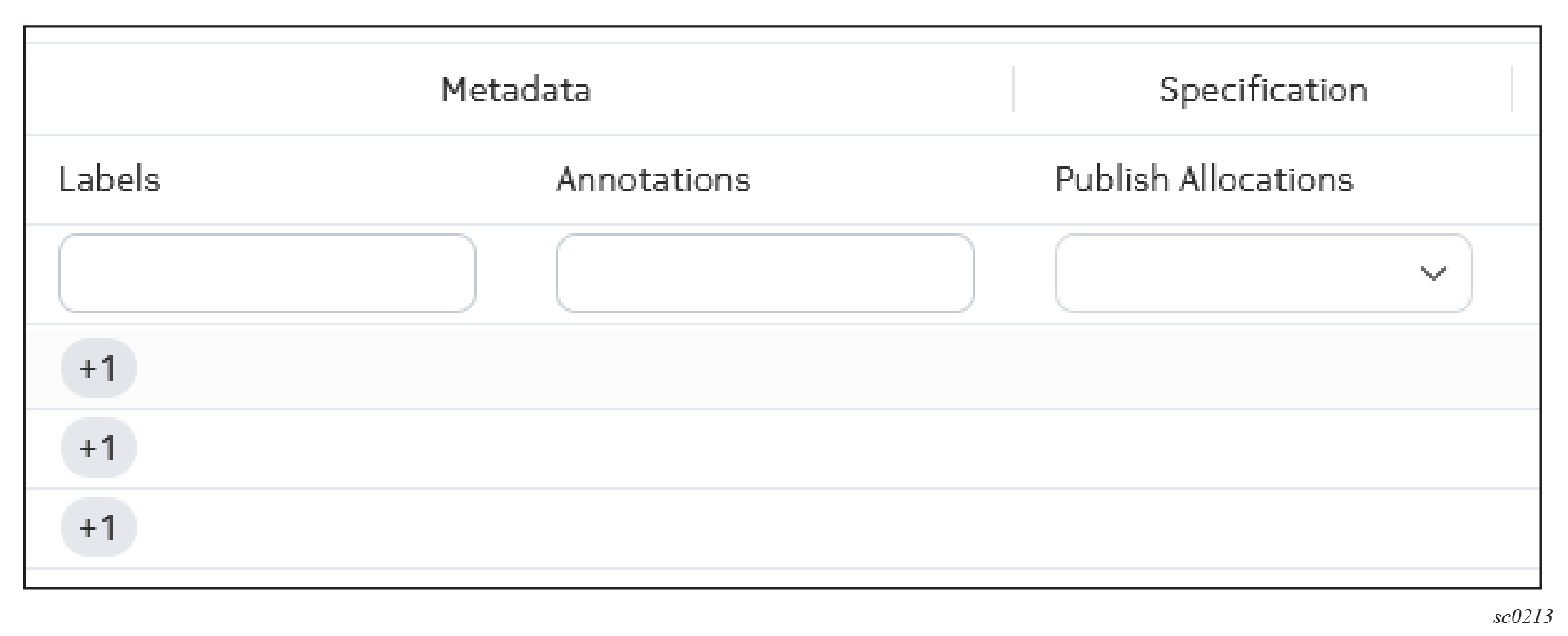 Nested columns for metadata