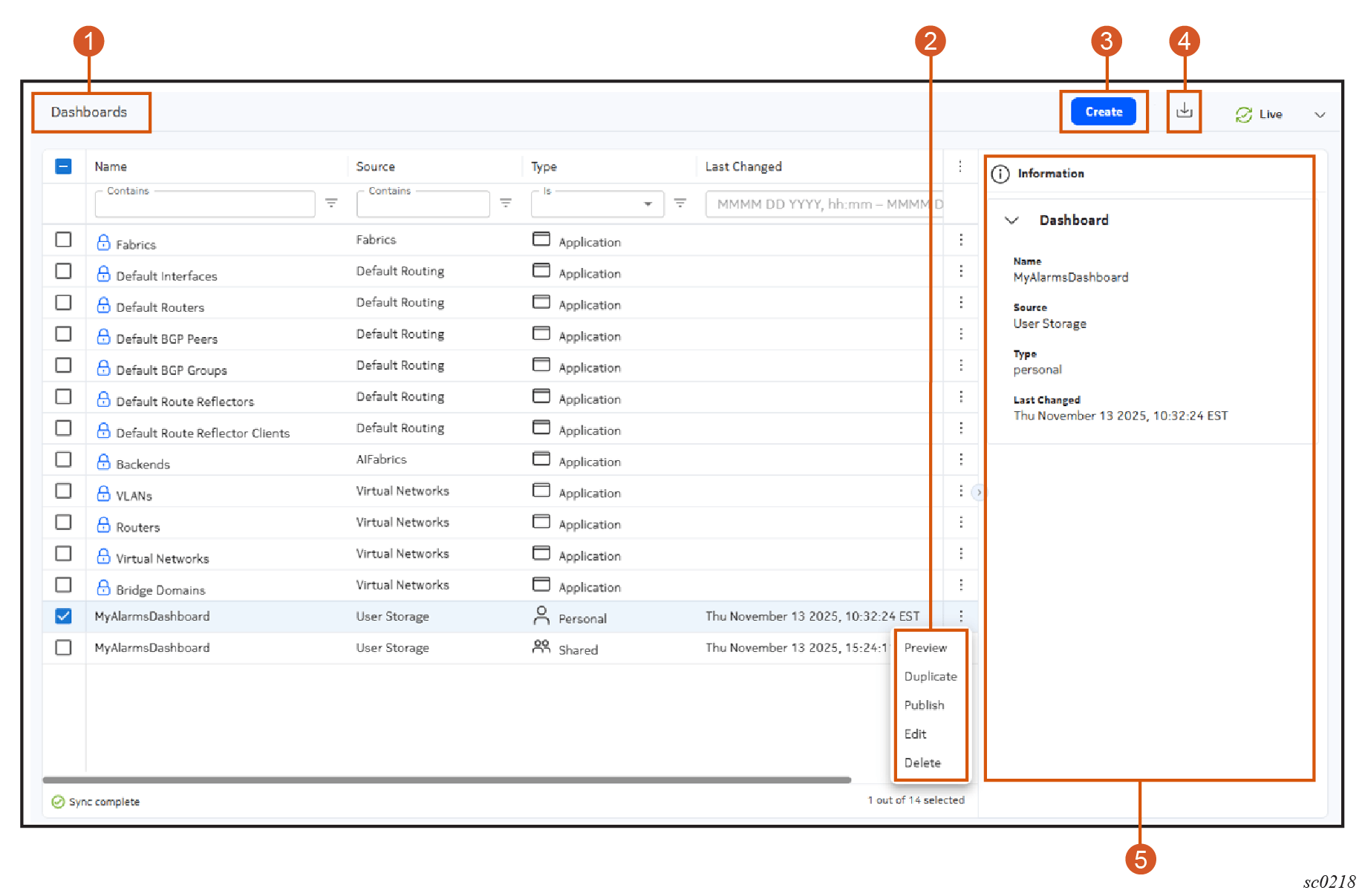 The dashboards page