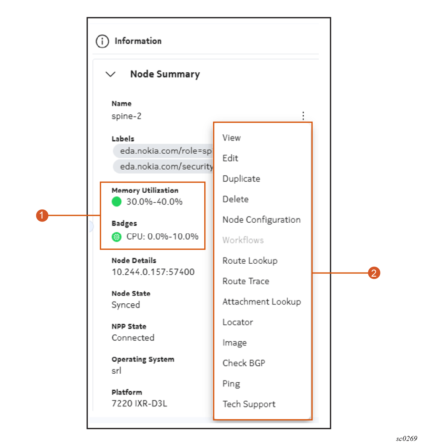 A sample information panel for a node, showing a contextual action menu