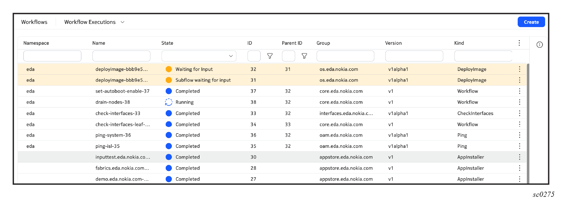 Workflow executions with subflows