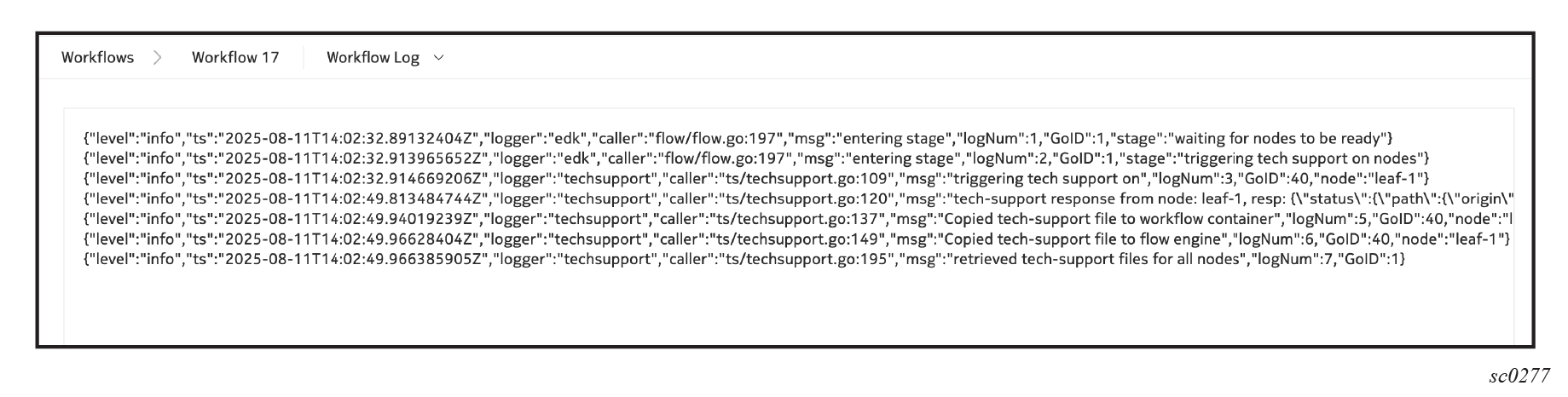 Sample workflow log
