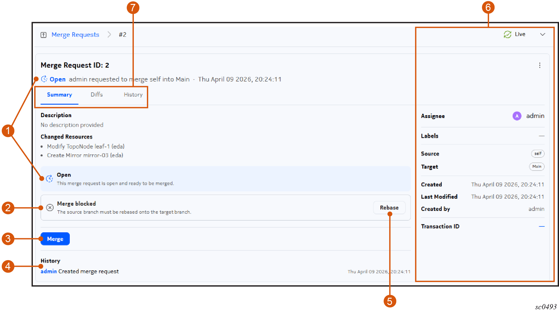 The Merge Request Details page